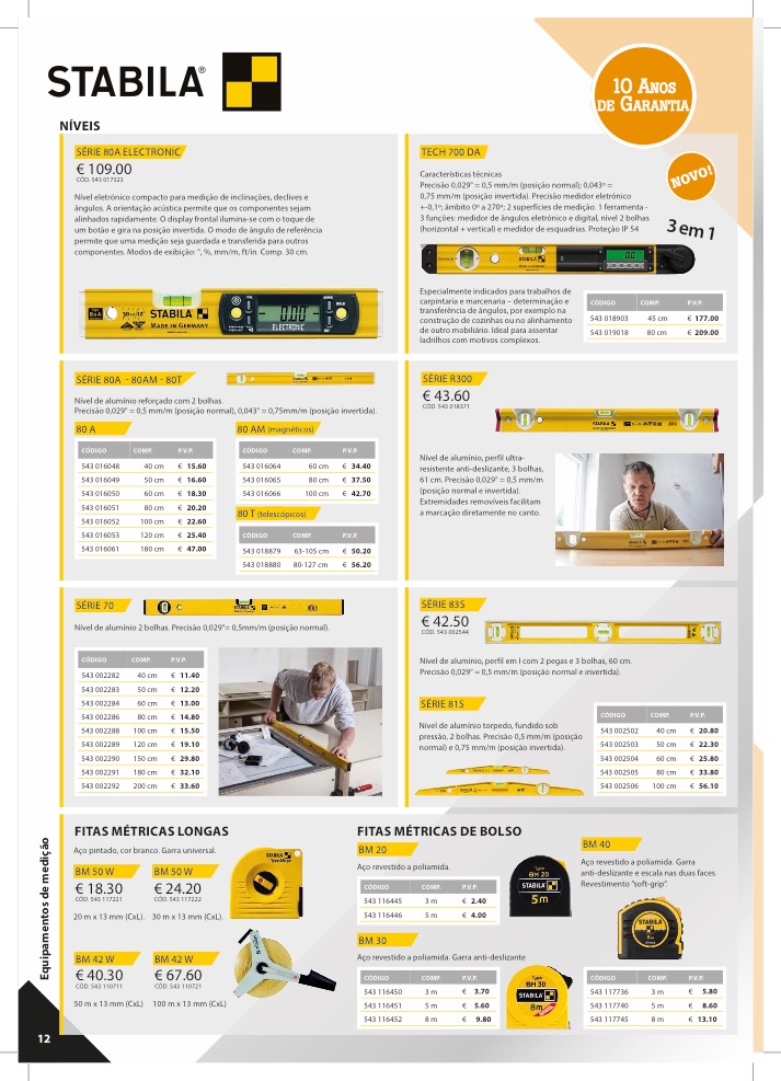 Soluções Indústria 2018/19