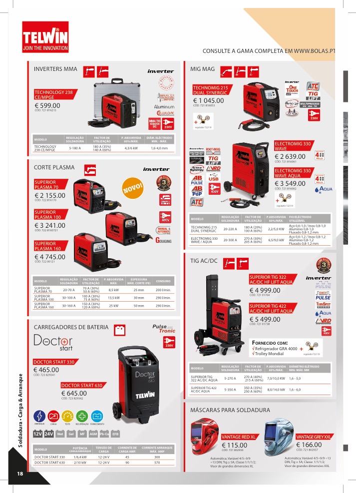Soluções Indústria 2018/19